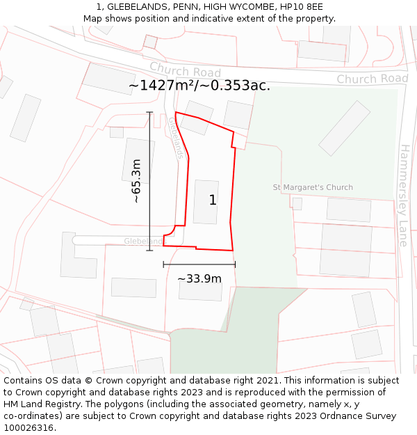 1, GLEBELANDS, PENN, HIGH WYCOMBE, HP10 8EE: Plot and title map