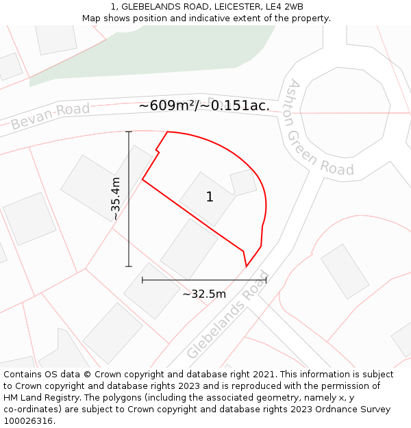 1, GLEBELANDS ROAD, LEICESTER, LE4 2WB: Plot and title map