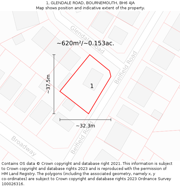 1, GLENDALE ROAD, BOURNEMOUTH, BH6 4JA: Plot and title map