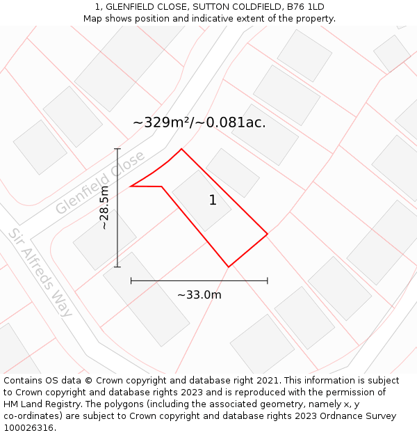 1, GLENFIELD CLOSE, SUTTON COLDFIELD, B76 1LD: Plot and title map