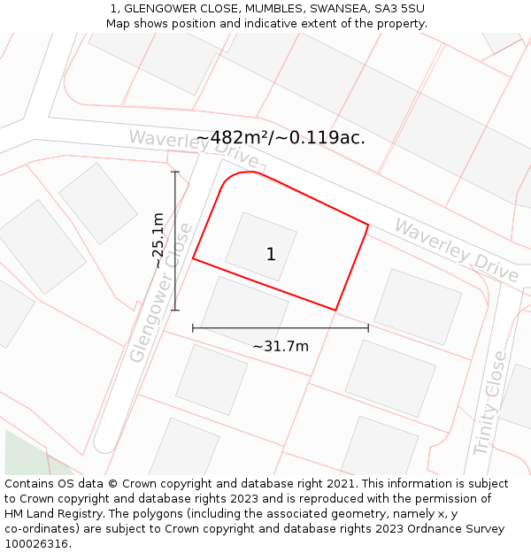 1, GLENGOWER CLOSE, MUMBLES, SWANSEA, SA3 5SU: Plot and title map