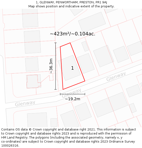1, GLENWAY, PENWORTHAM, PRESTON, PR1 9AJ: Plot and title map