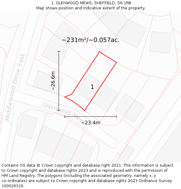 1, GLENWOOD MEWS, SHEFFIELD, S6 1RB: Plot and title map