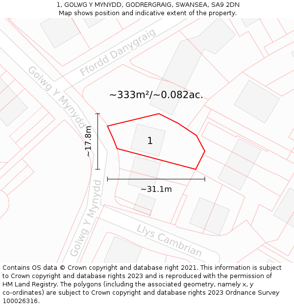 1, GOLWG Y MYNYDD, GODRERGRAIG, SWANSEA, SA9 2DN: Plot and title map