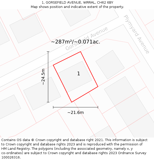 1, GORSEFIELD AVENUE, WIRRAL, CH62 6BY: Plot and title map