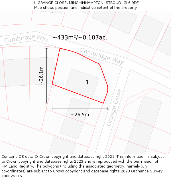 1, GRANGE CLOSE, MINCHINHAMPTON, STROUD, GL6 9DF: Plot and title map