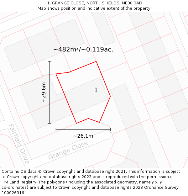 1, GRANGE CLOSE, NORTH SHIELDS, NE30 3AD: Plot and title map