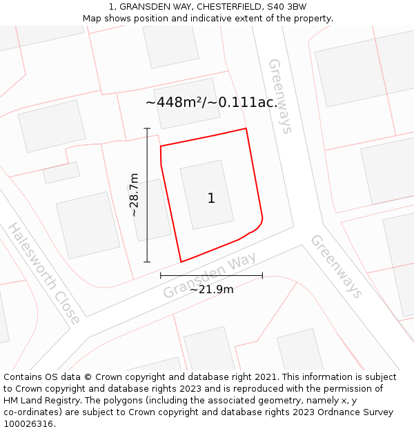 1, GRANSDEN WAY, CHESTERFIELD, S40 3BW: Plot and title map