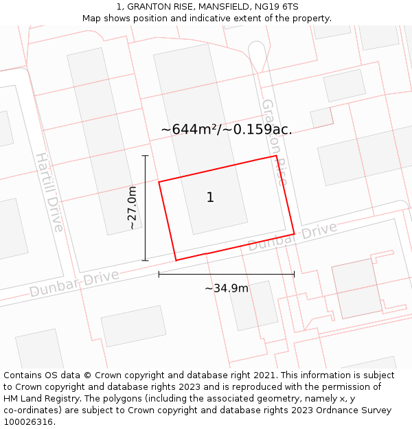 1, GRANTON RISE, MANSFIELD, NG19 6TS: Plot and title map