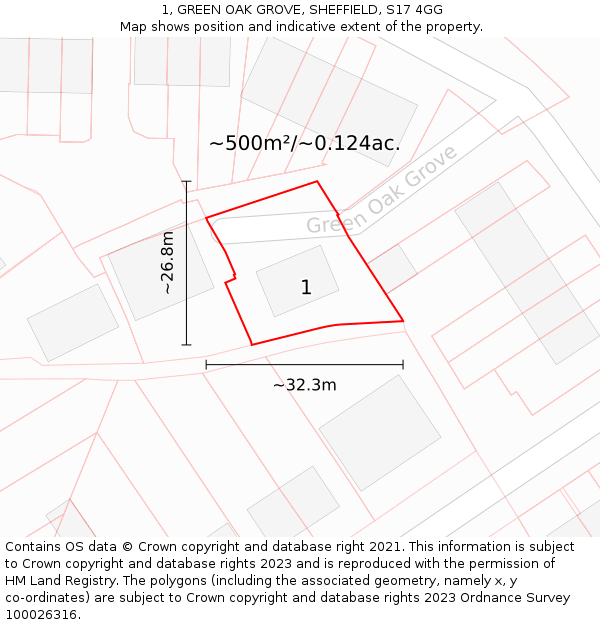 1, GREEN OAK GROVE, SHEFFIELD, S17 4GG: Plot and title map