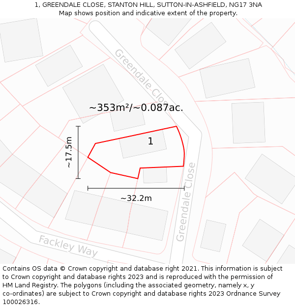 1, GREENDALE CLOSE, STANTON HILL, SUTTON-IN-ASHFIELD, NG17 3NA: Plot and title map