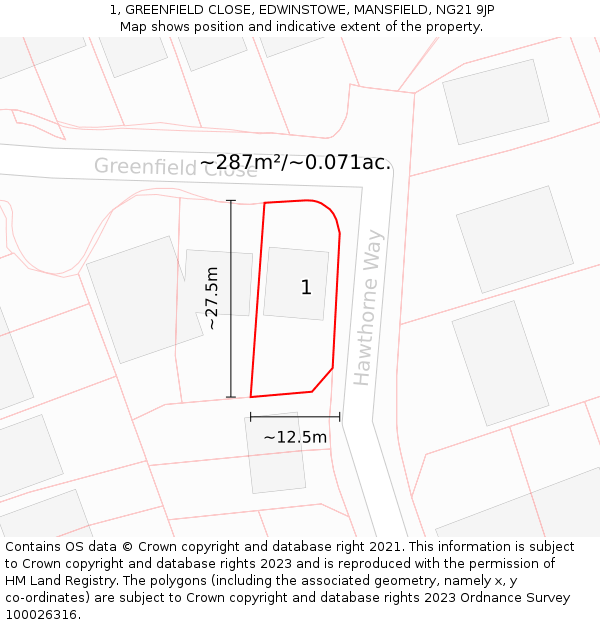 1, GREENFIELD CLOSE, EDWINSTOWE, MANSFIELD, NG21 9JP: Plot and title map