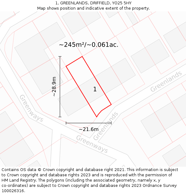 1, GREENLANDS, DRIFFIELD, YO25 5HY: Plot and title map