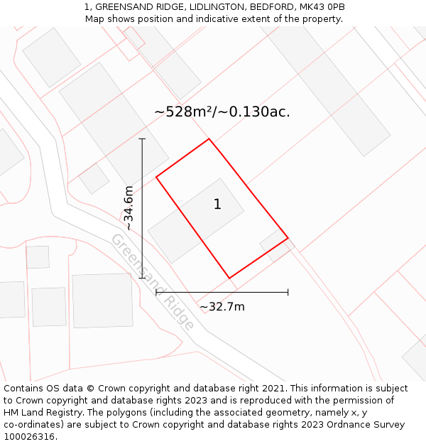 1, GREENSAND RIDGE, LIDLINGTON, BEDFORD, MK43 0PB: Plot and title map