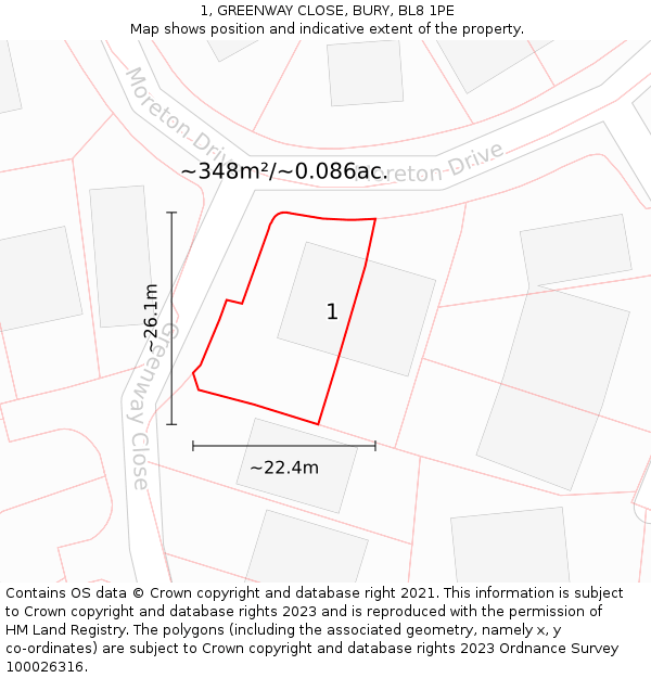 1, GREENWAY CLOSE, BURY, BL8 1PE: Plot and title map