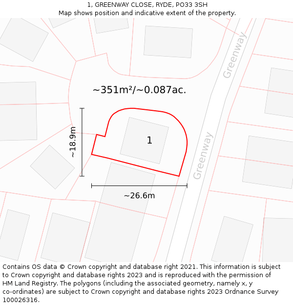 1, GREENWAY CLOSE, RYDE, PO33 3SH: Plot and title map