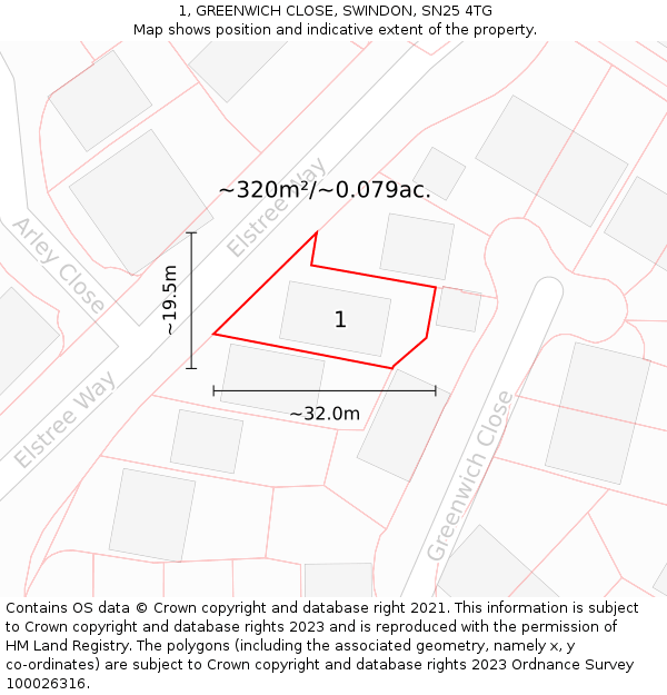1, GREENWICH CLOSE, SWINDON, SN25 4TG: Plot and title map