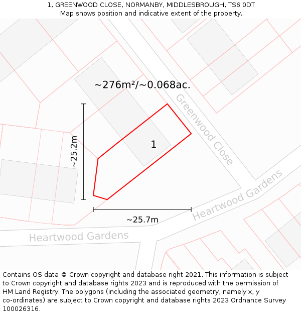 1, GREENWOOD CLOSE, NORMANBY, MIDDLESBROUGH, TS6 0DT: Plot and title map