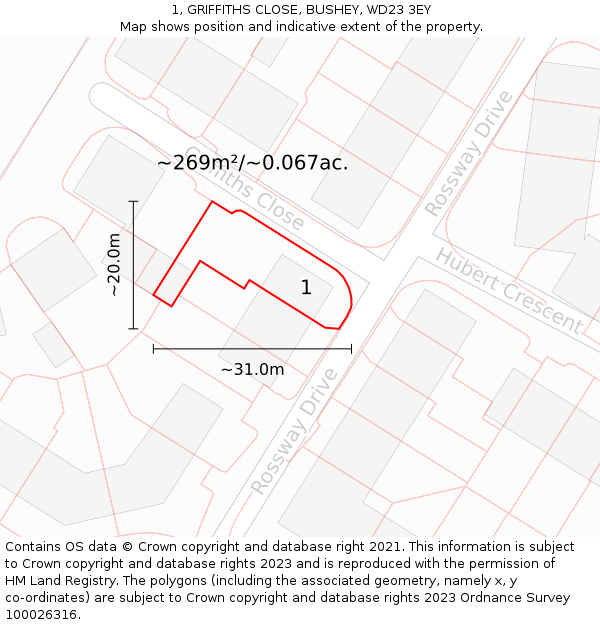 1, GRIFFITHS CLOSE, BUSHEY, WD23 3EY: Plot and title map