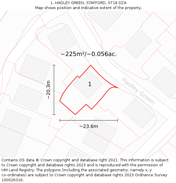 1, HADLEY GREEN, STAFFORD, ST18 0ZA: Plot and title map