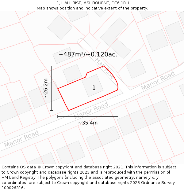 1, HALL RISE, ASHBOURNE, DE6 1RH: Plot and title map