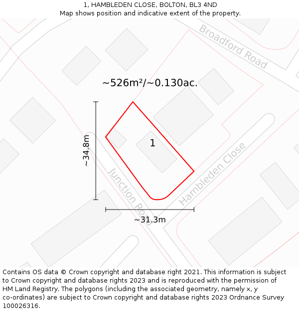 1, HAMBLEDEN CLOSE, BOLTON, BL3 4ND: Plot and title map