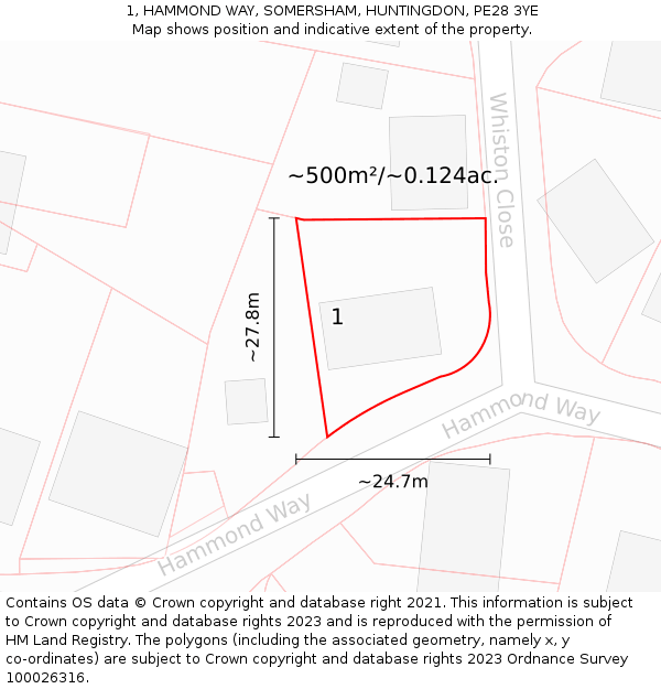 1, HAMMOND WAY, SOMERSHAM, HUNTINGDON, PE28 3YE: Plot and title map