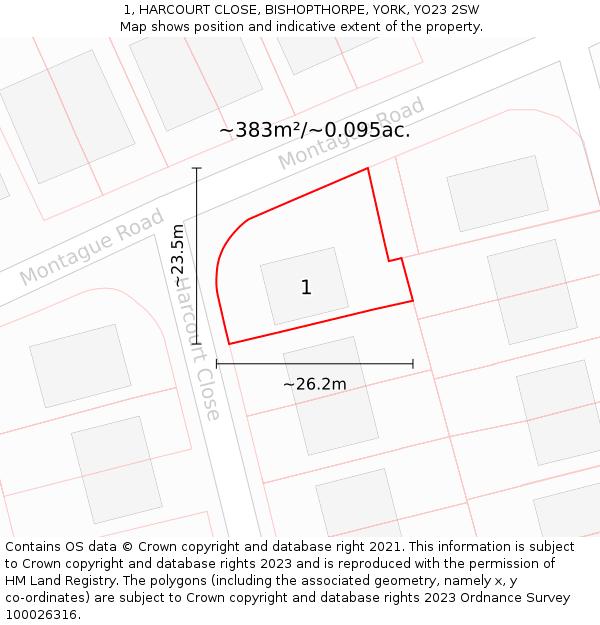 1, HARCOURT CLOSE, BISHOPTHORPE, YORK, YO23 2SW: Plot and title map