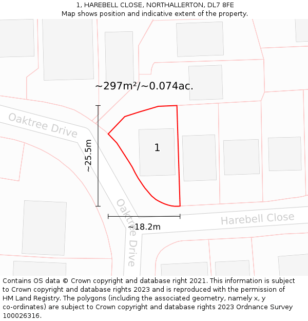 1, HAREBELL CLOSE, NORTHALLERTON, DL7 8FE: Plot and title map