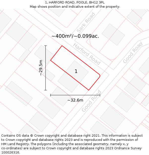 1, HARFORD ROAD, POOLE, BH12 3PL: Plot and title map