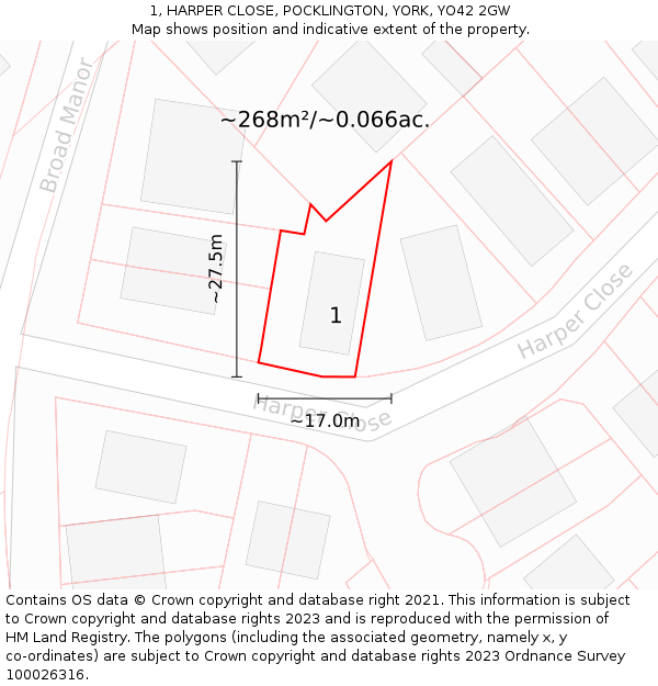 1, HARPER CLOSE, POCKLINGTON, YORK, YO42 2GW: Plot and title map
