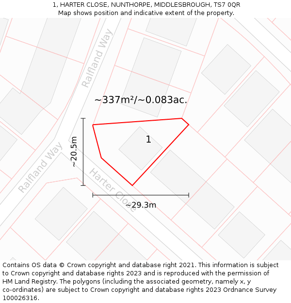 1, HARTER CLOSE, NUNTHORPE, MIDDLESBROUGH, TS7 0QR: Plot and title map