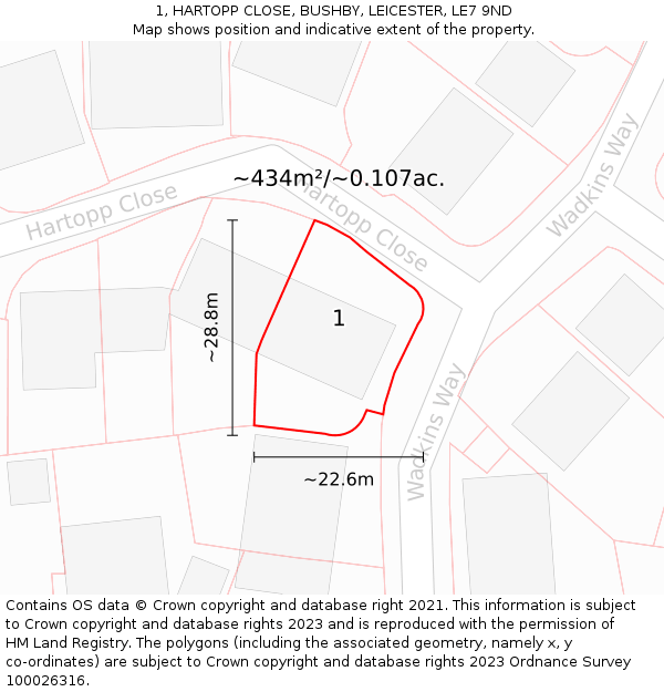 1, HARTOPP CLOSE, BUSHBY, LEICESTER, LE7 9ND: Plot and title map
