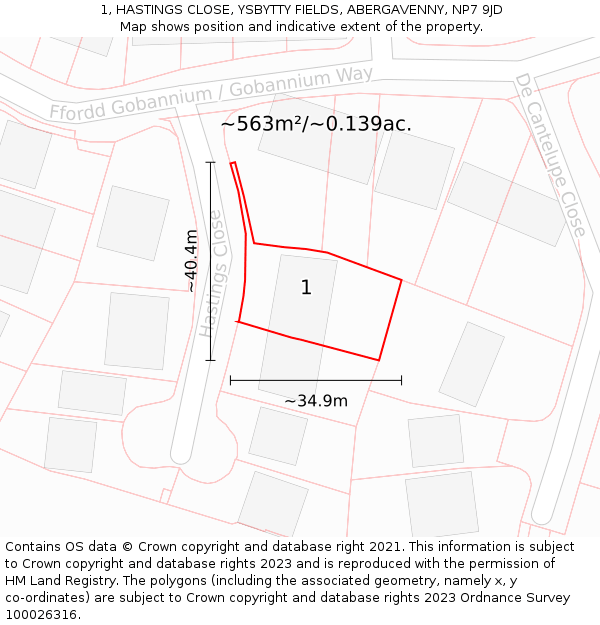 1, HASTINGS CLOSE, YSBYTTY FIELDS, ABERGAVENNY, NP7 9JD: Plot and title map