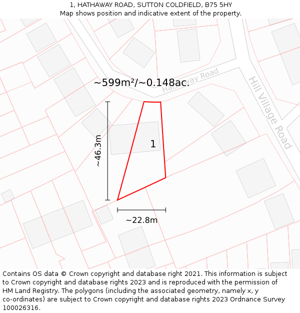 1, HATHAWAY ROAD, SUTTON COLDFIELD, B75 5HY: Plot and title map