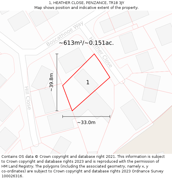 1, HEATHER CLOSE, PENZANCE, TR18 3JY: Plot and title map