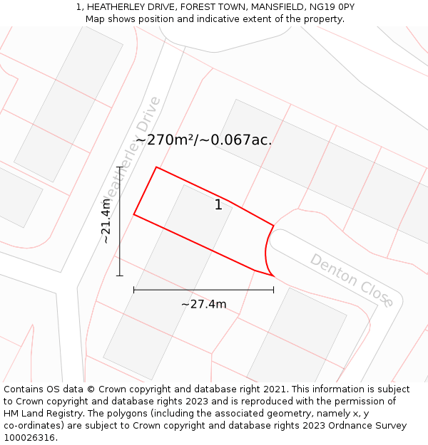 1, HEATHERLEY DRIVE, FOREST TOWN, MANSFIELD, NG19 0PY: Plot and title map