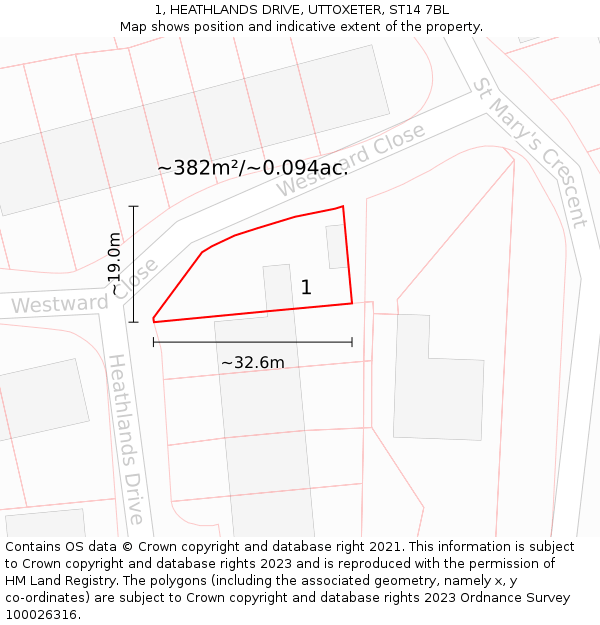 1, HEATHLANDS DRIVE, UTTOXETER, ST14 7BL: Plot and title map