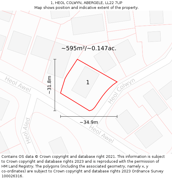 1, HEOL COLWYN, ABERGELE, LL22 7UP: Plot and title map
