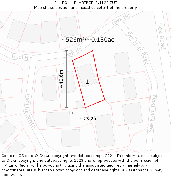 1, HEOL HIR, ABERGELE, LL22 7UE: Plot and title map