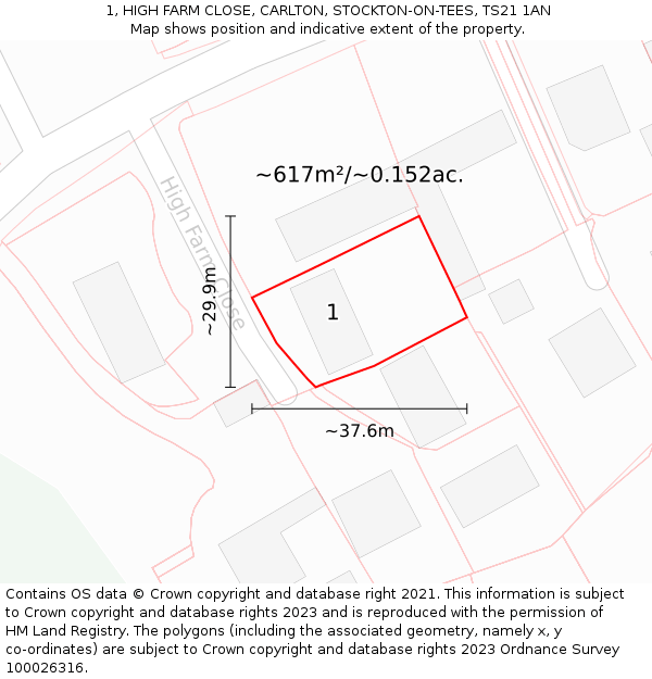1, HIGH FARM CLOSE, CARLTON, STOCKTON-ON-TEES, TS21 1AN: Plot and title map