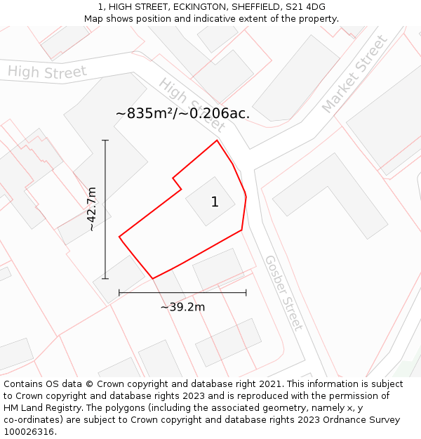 1, HIGH STREET, ECKINGTON, SHEFFIELD, S21 4DG: Plot and title map