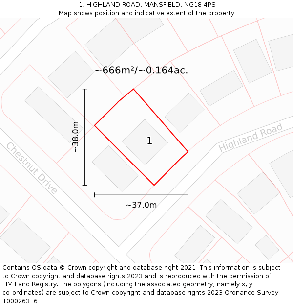 1, HIGHLAND ROAD, MANSFIELD, NG18 4PS: Plot and title map