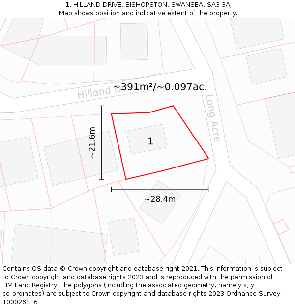 1, HILLAND DRIVE, BISHOPSTON, SWANSEA, SA3 3AJ: Plot and title map