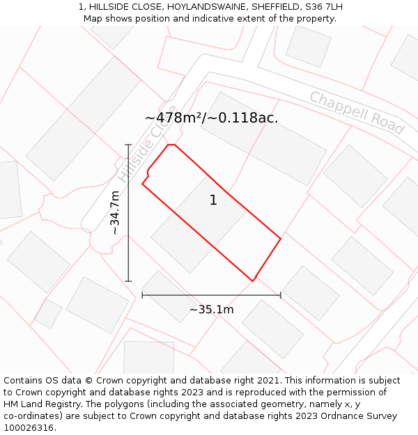 1, HILLSIDE CLOSE, HOYLANDSWAINE, SHEFFIELD, S36 7LH: Plot and title map