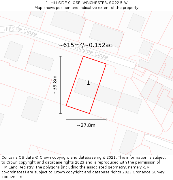 1, HILLSIDE CLOSE, WINCHESTER, SO22 5LW: Plot and title map