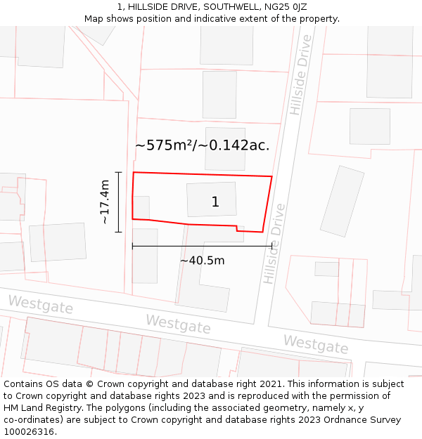 1, HILLSIDE DRIVE, SOUTHWELL, NG25 0JZ: Plot and title map