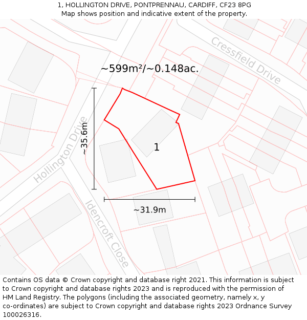 1, HOLLINGTON DRIVE, PONTPRENNAU, CARDIFF, CF23 8PG: Plot and title map