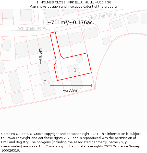 1, HOLMES CLOSE, KIRK ELLA, HULL, HU10 7GG: Plot and title map