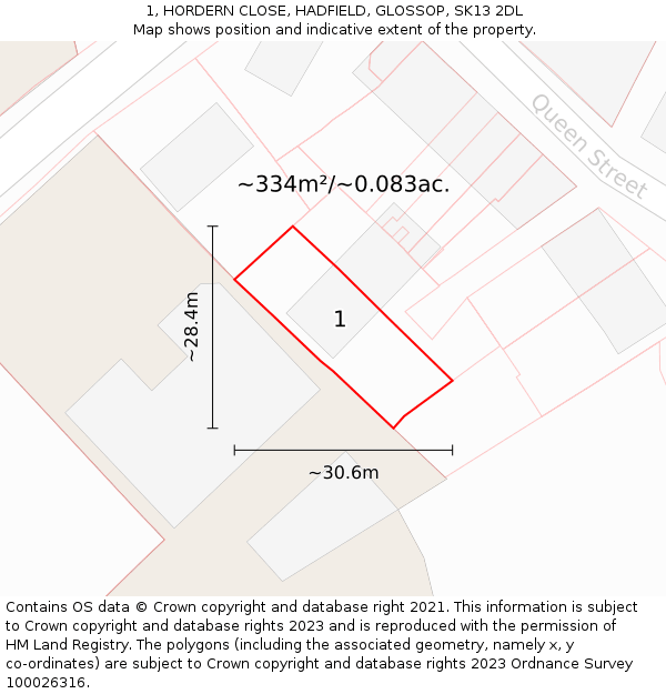 1, HORDERN CLOSE, HADFIELD, GLOSSOP, SK13 2DL: Plot and title map